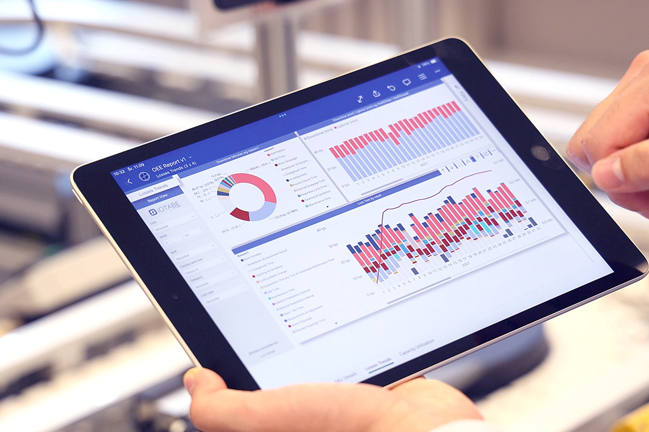CORE OEE production report displayed in Power BI on a tablet