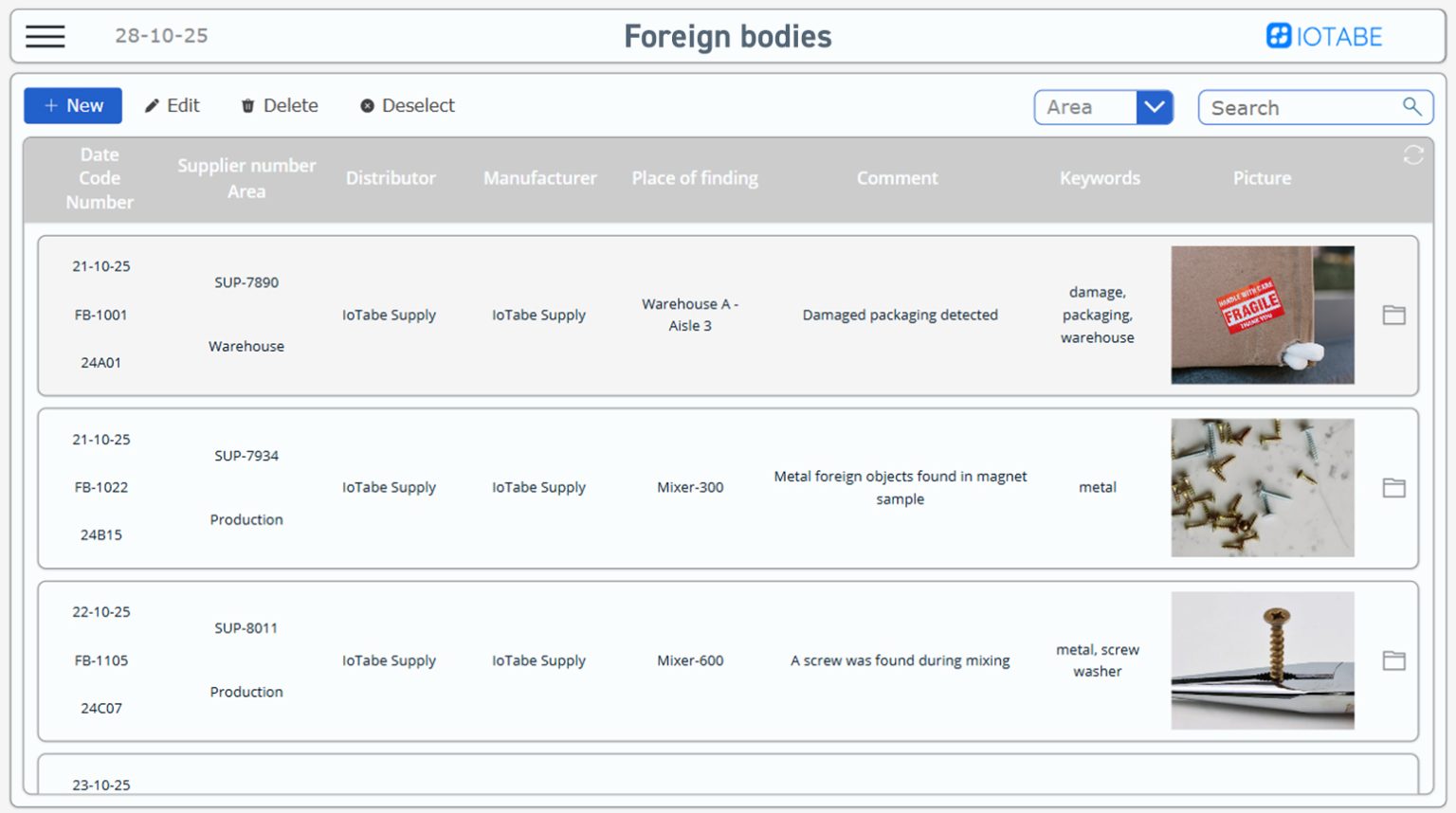 Dashboard for tracking foreign object contamination in production and warehouse environments