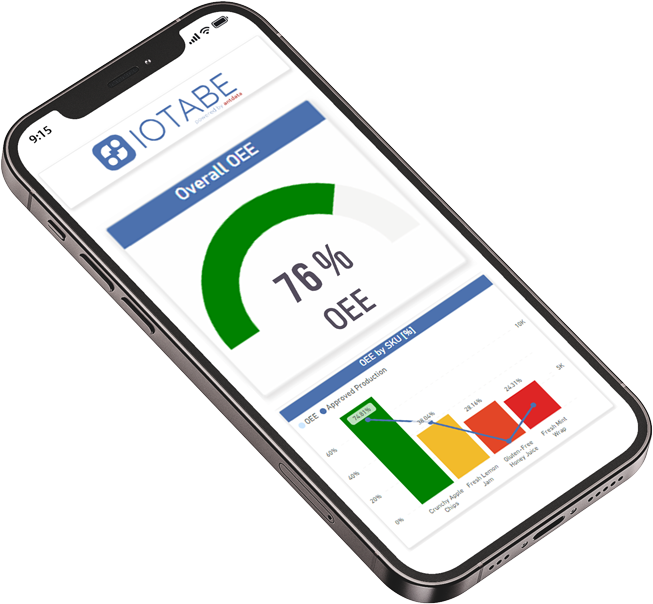 Wskaźnik OEE na poziomie 76% w aplikacji CORE OEE na smartfonie