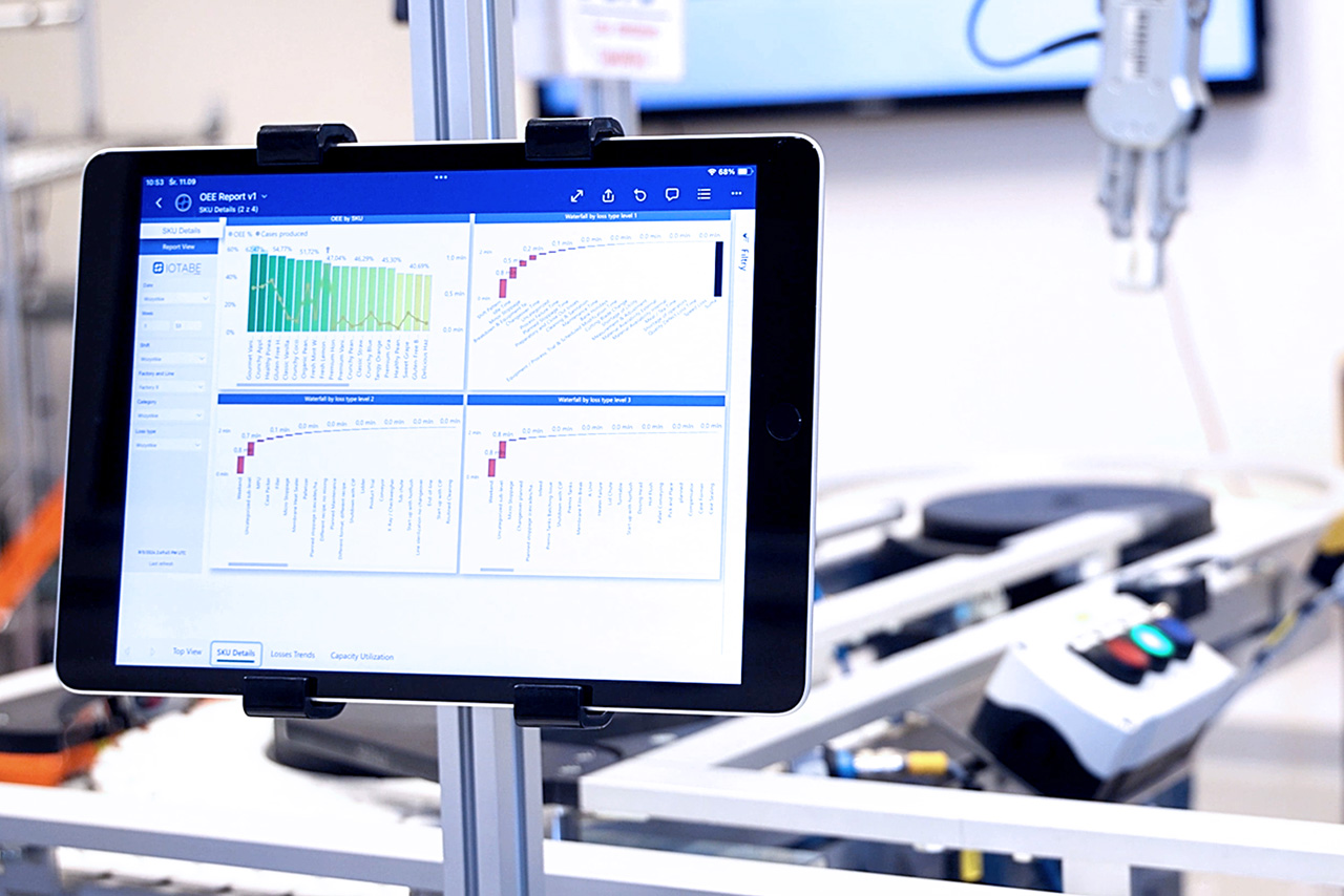 Raporty CORE OEE w Power BI wyświetlane na tablecie przy linii produkcyjnej