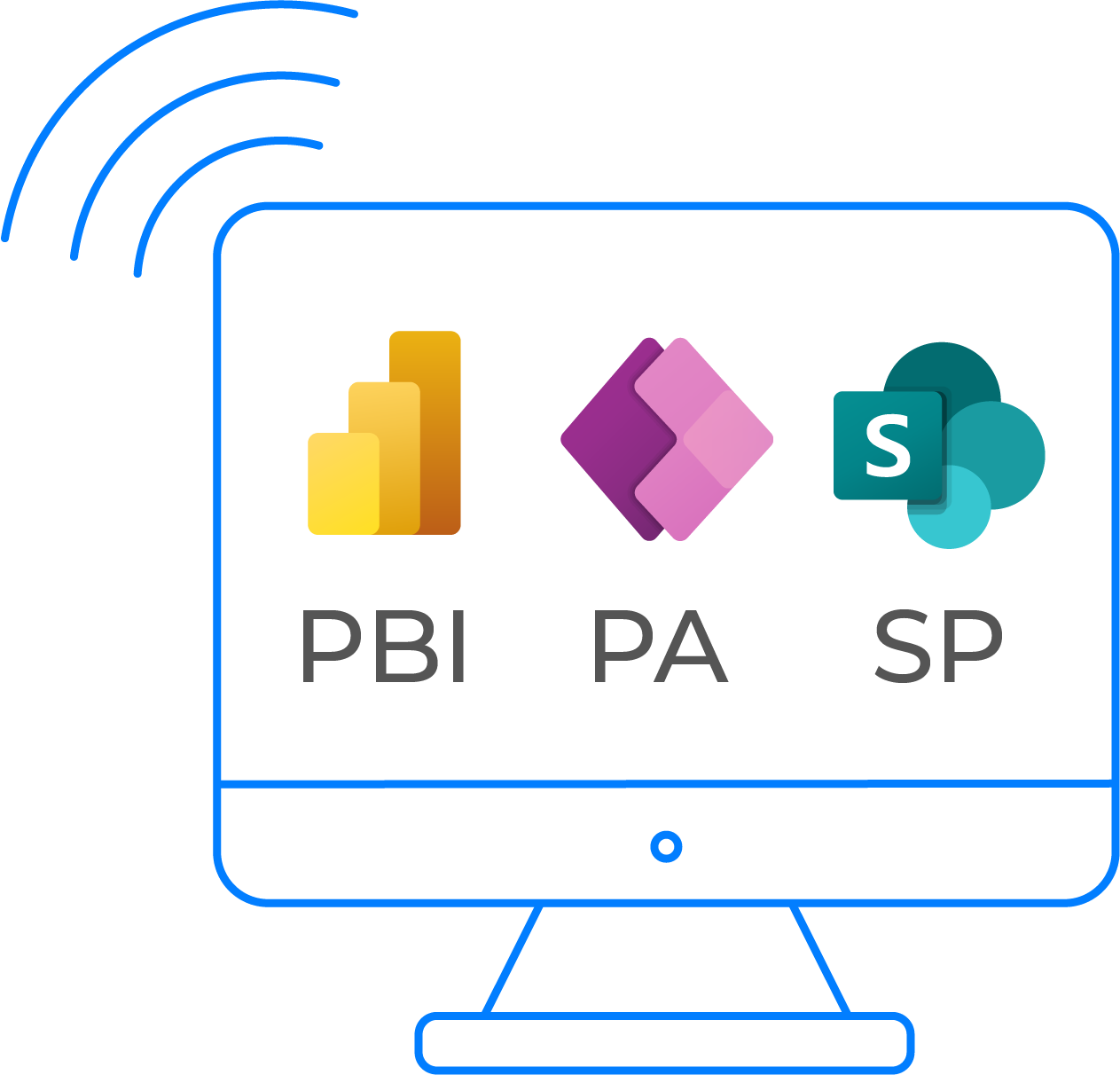 Display Hub zapewniający dostęp do treści z Power BI, Power Apps i SharePoint