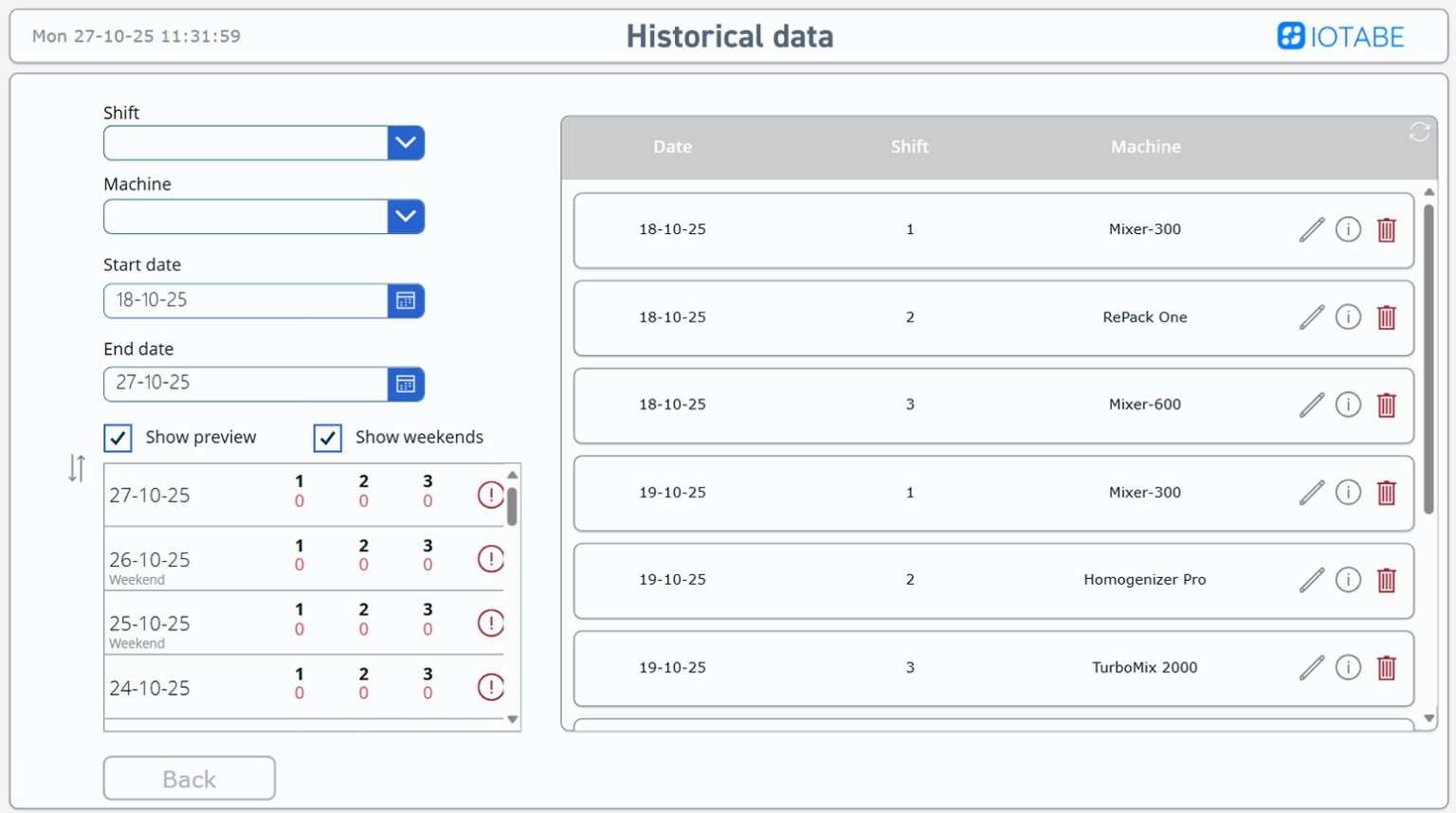 IoTabe Power Apps interface for reviewing historical production records by date, shift and machine