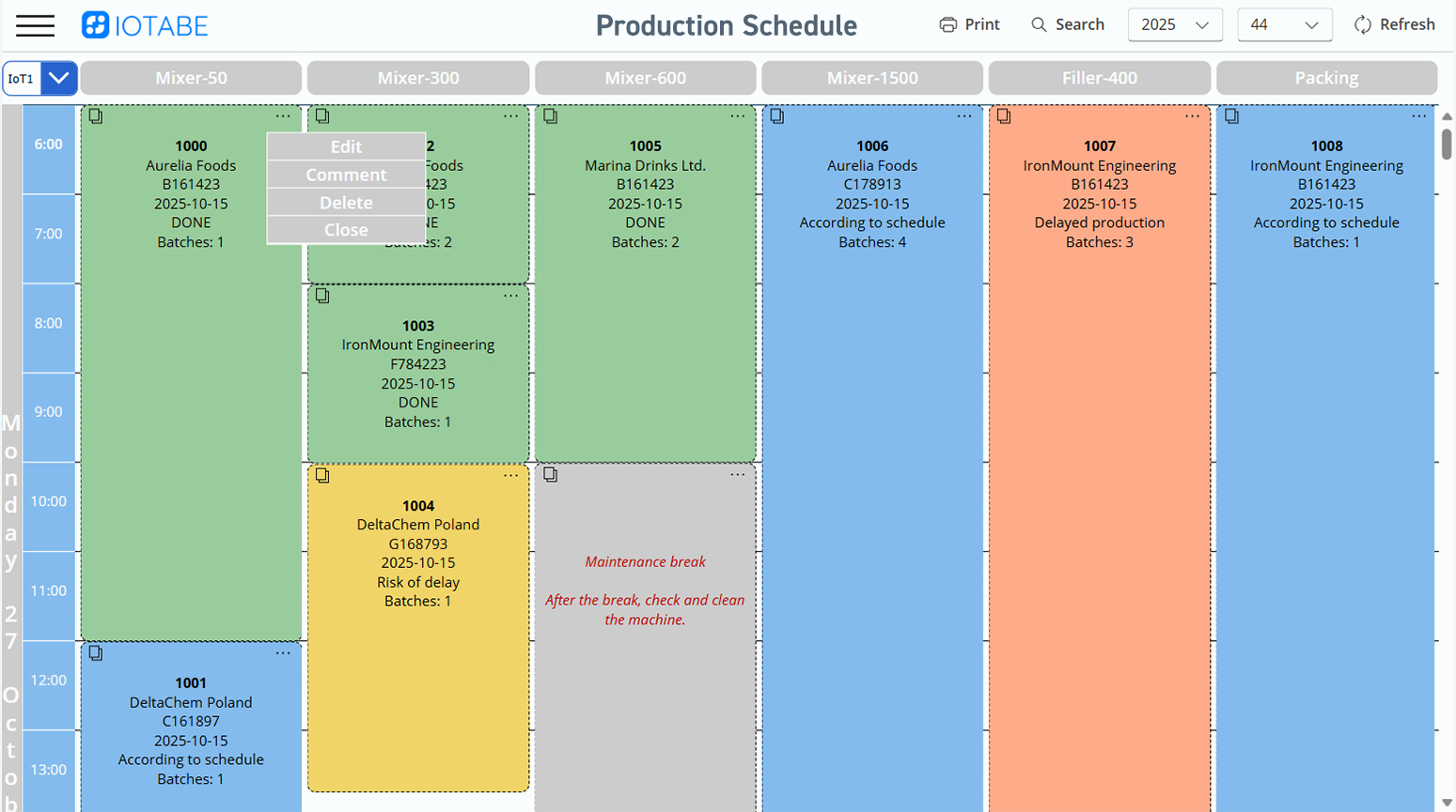 IoTabe Power Apps production schedule showing orders, machines, batches and planned maintenance